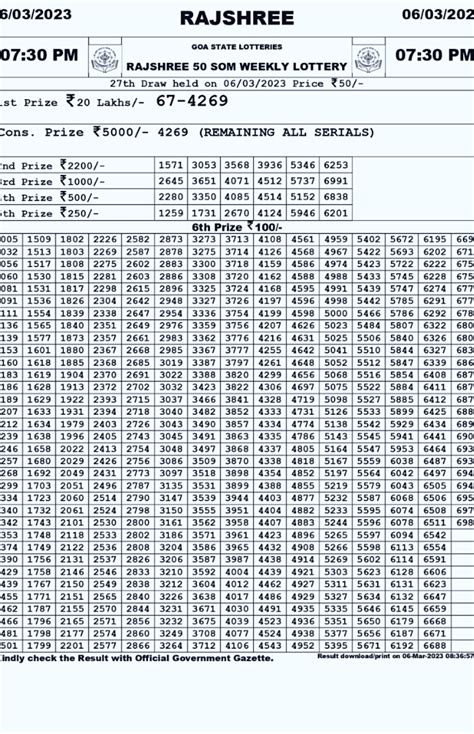 play rajshree result sheet|Result Sheet .